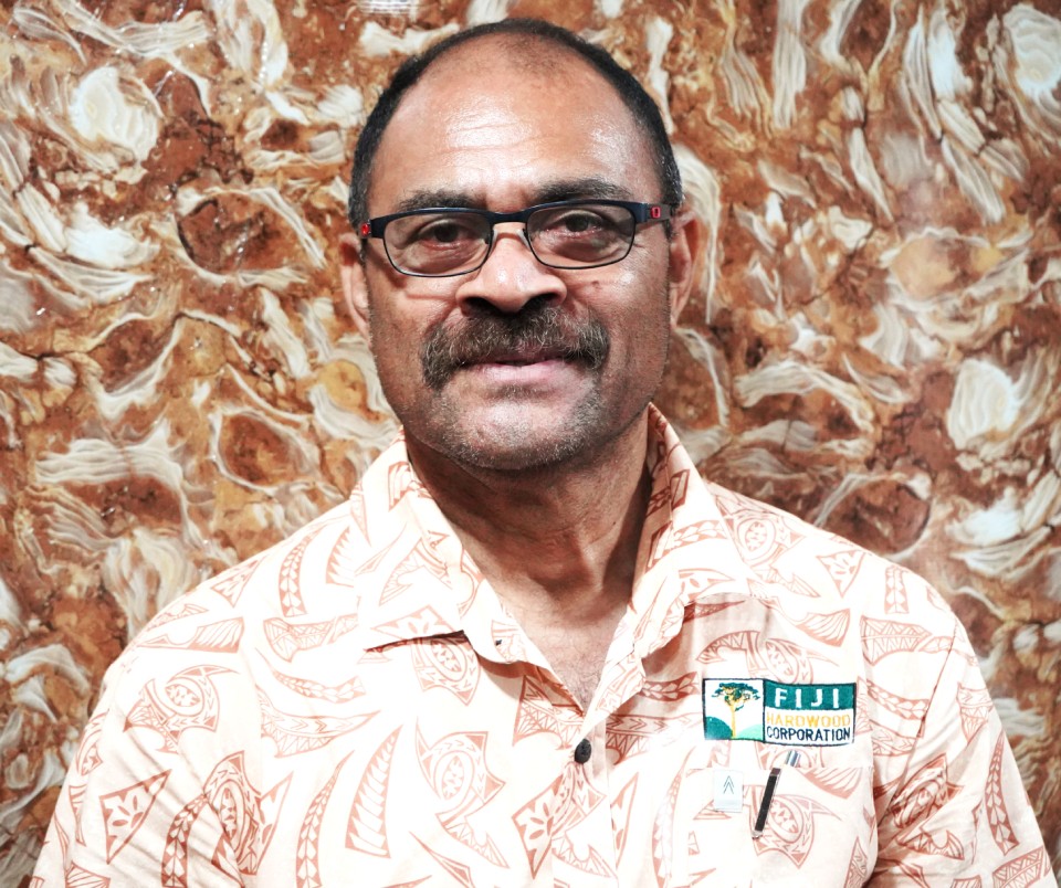 Manasa Luvunakoro - Manager Operations